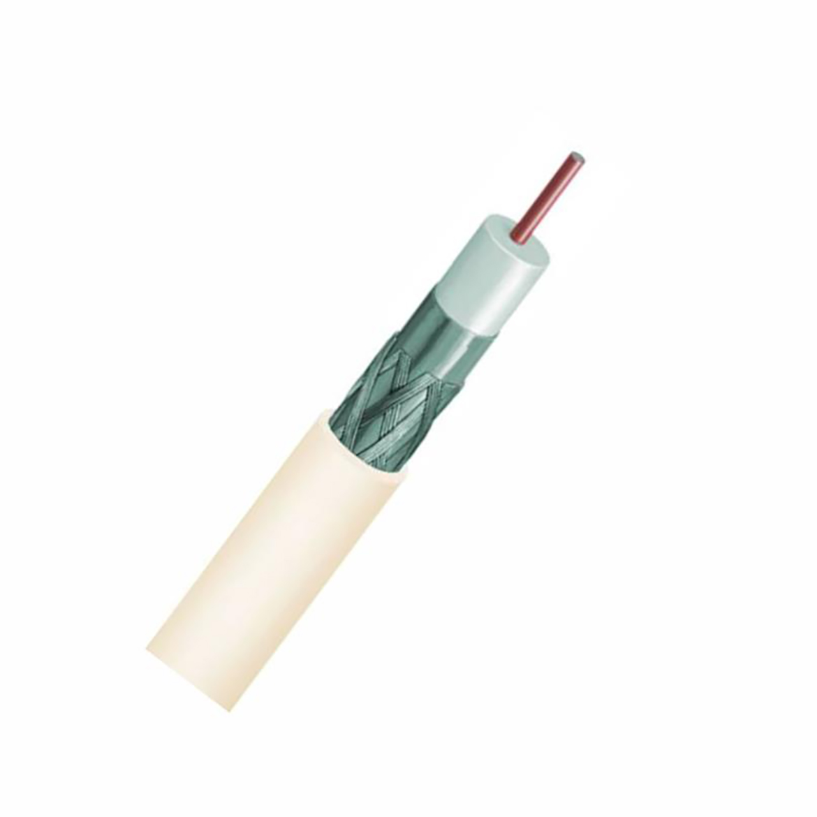 Coaxial (RF) Cables, Koaksiyel (RF) Kablolar